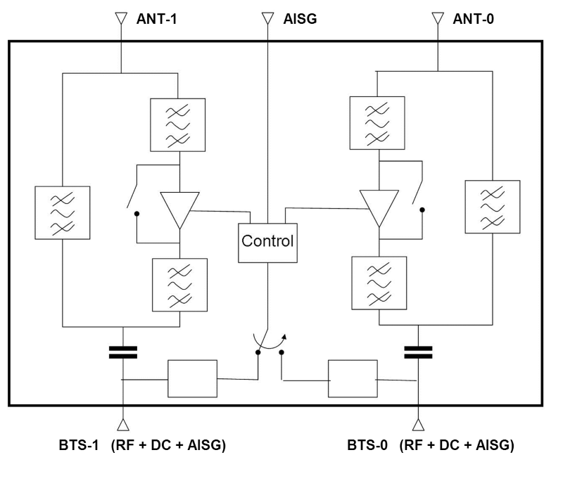 DTMA900VG16A BD