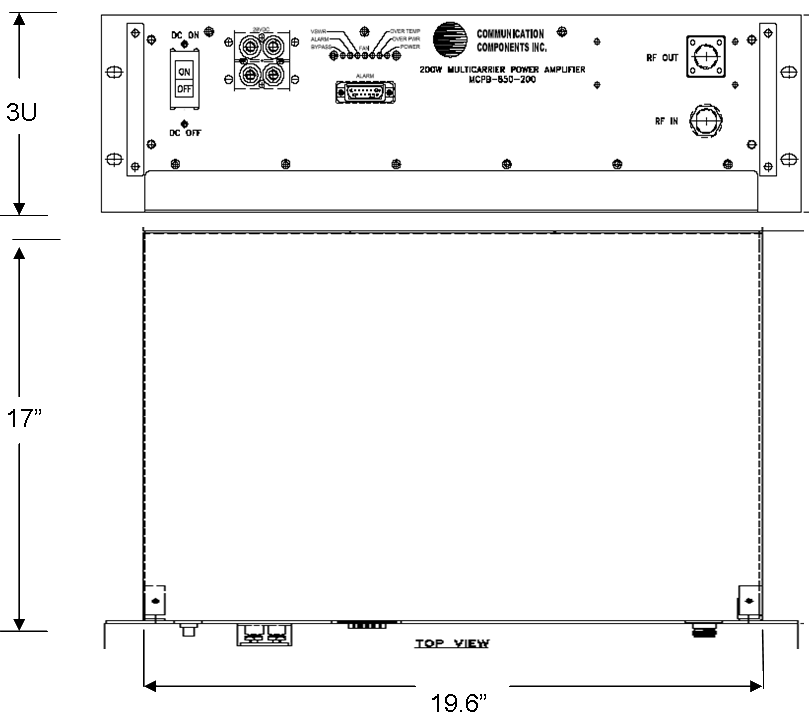 MCPA850200 Outline