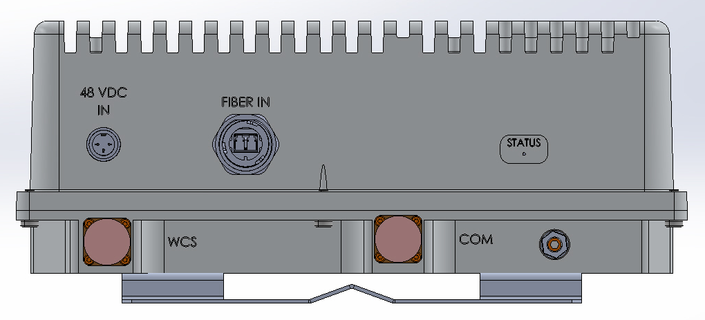 SERFDUxS 3 sector site config