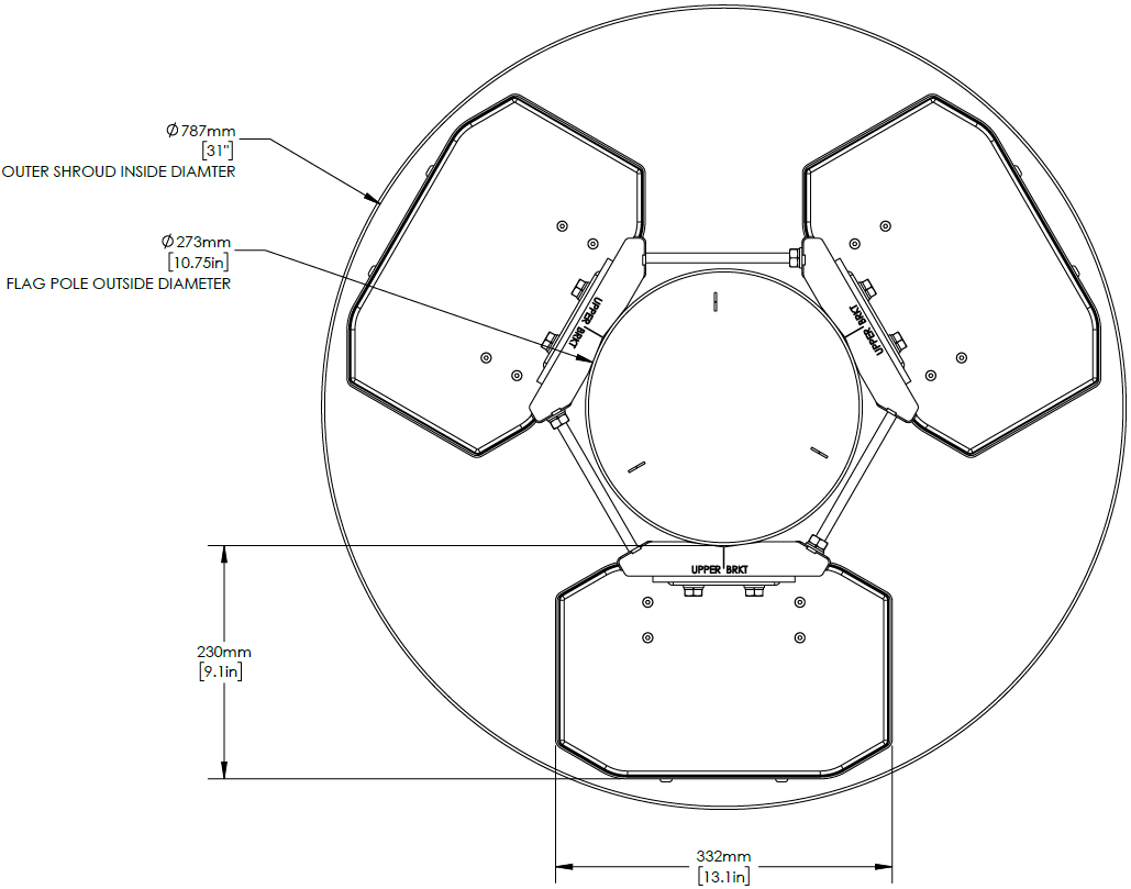 TM-01 TripleMountTopView