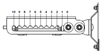 MBK-01 AdjustableSideView