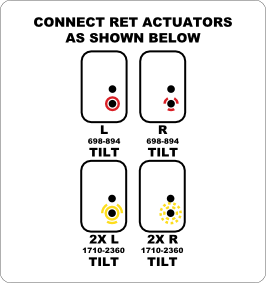 DD BSAM65RBUUH4H6 RET connection diagram 20150717