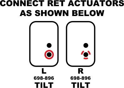 DD BSAS65RBH4H6 datasheet RET connection diagram small 20151204