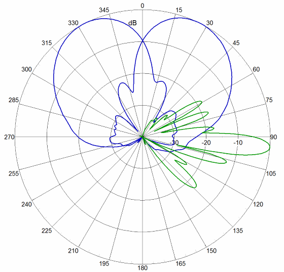 BSAS65RUH5 AP AZ1755 EL5