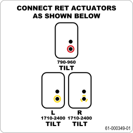 PI HBSAM65RDUH6 ret