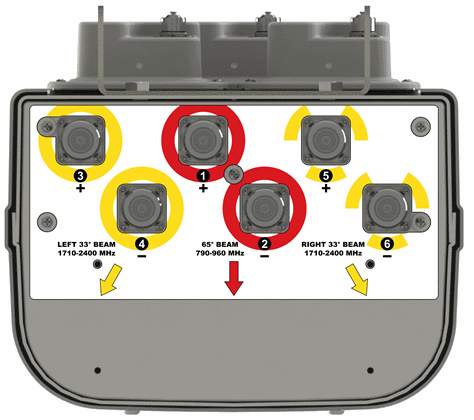 PI HBSAM65RDUH8 BV