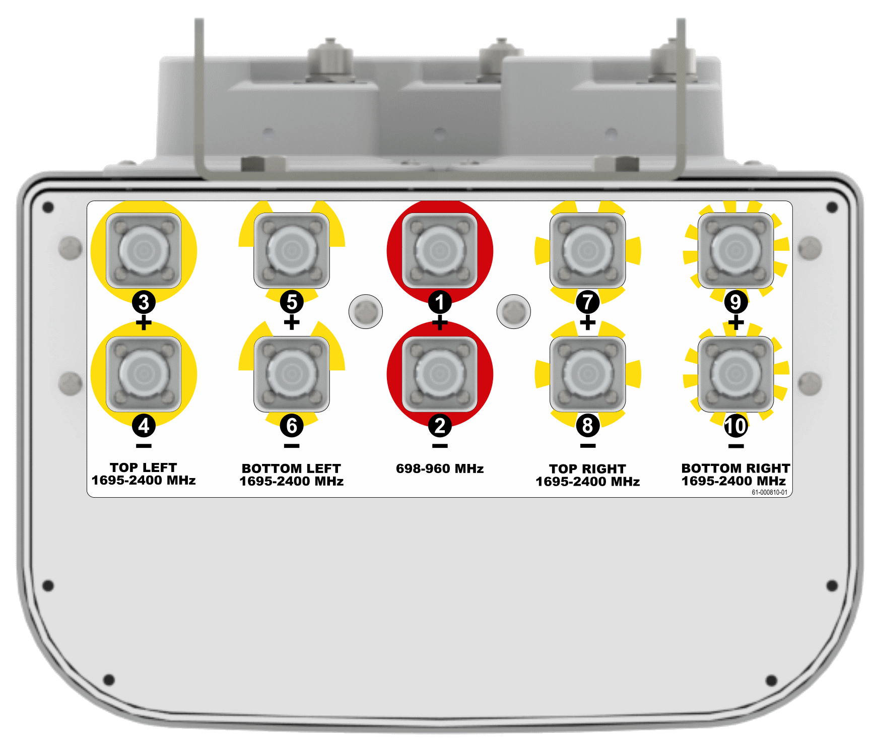 PI HBSA33RKU6AA BOT LABEL