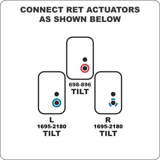 DD HPA33RBWWH4H6 RET connection diagram 20150819