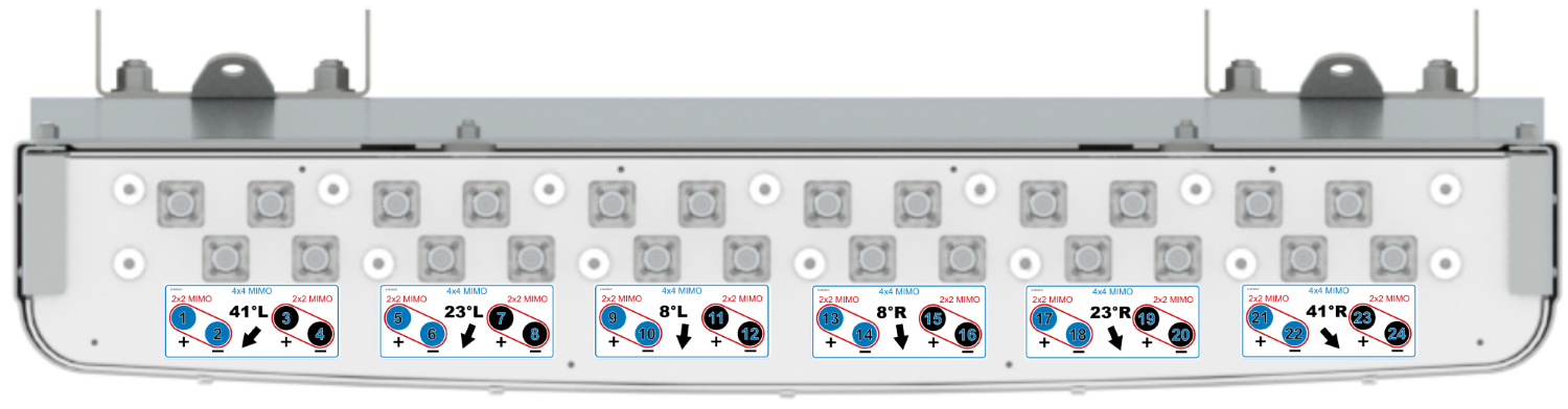 PI MBM6FP3B Bottom Label