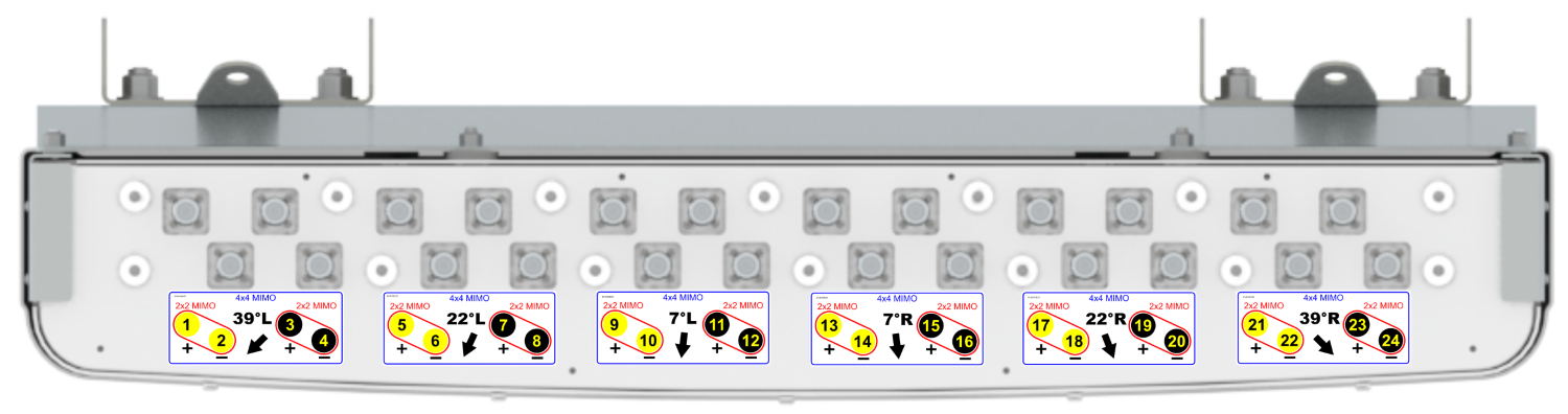 PI MBM6FU3BA bottom label