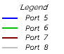 PI Port5 8