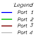 Azumuth elevation