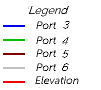 PI Ports3 6 red elevatioin