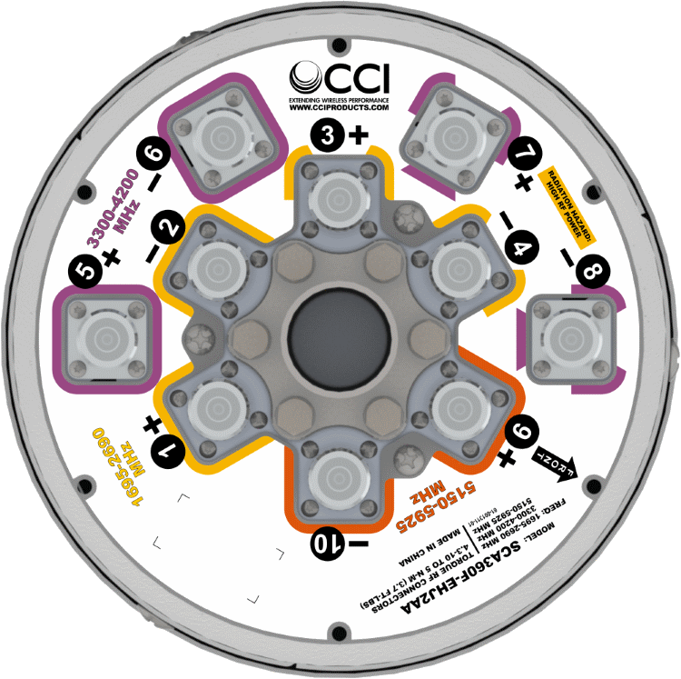 PI SCA360FEHJ2A bottom