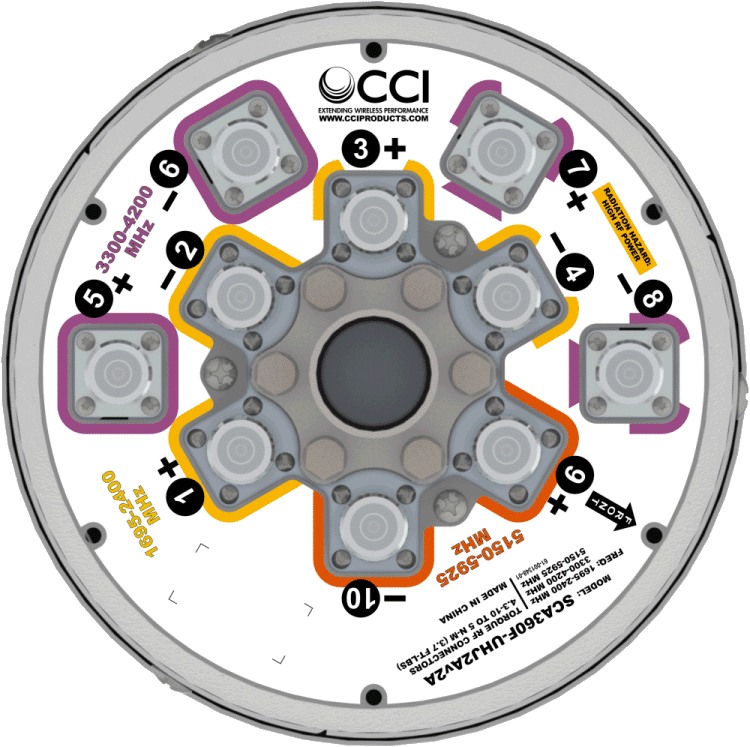 PI SCA360FUHJ2Av2 bottom