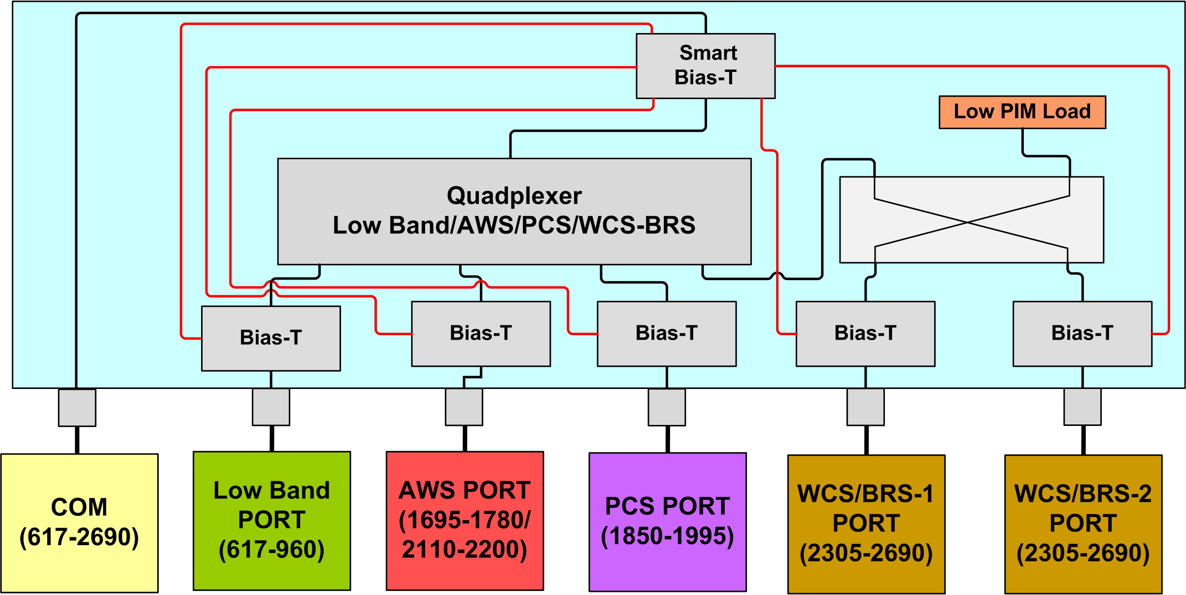 BD 5PO6919213636XXX V1.0 180404