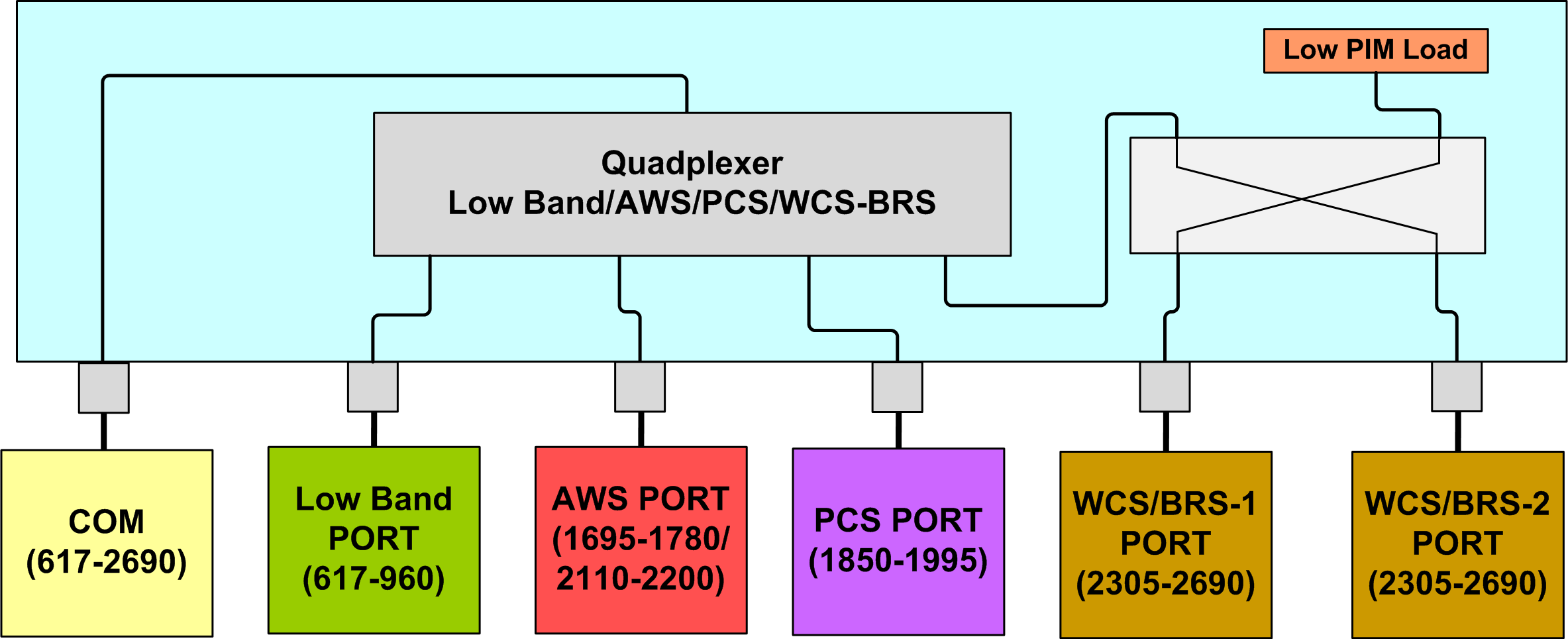 BD 5PO6919213636XXX V1.0 180404