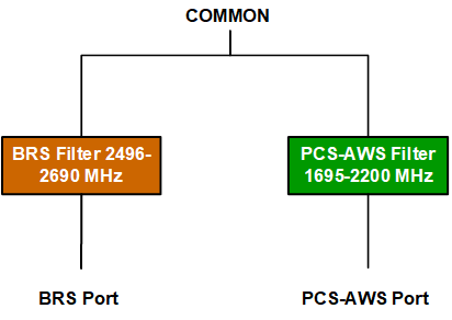 BD DPO2126Y0Q1 V1.0 160525 HiRes