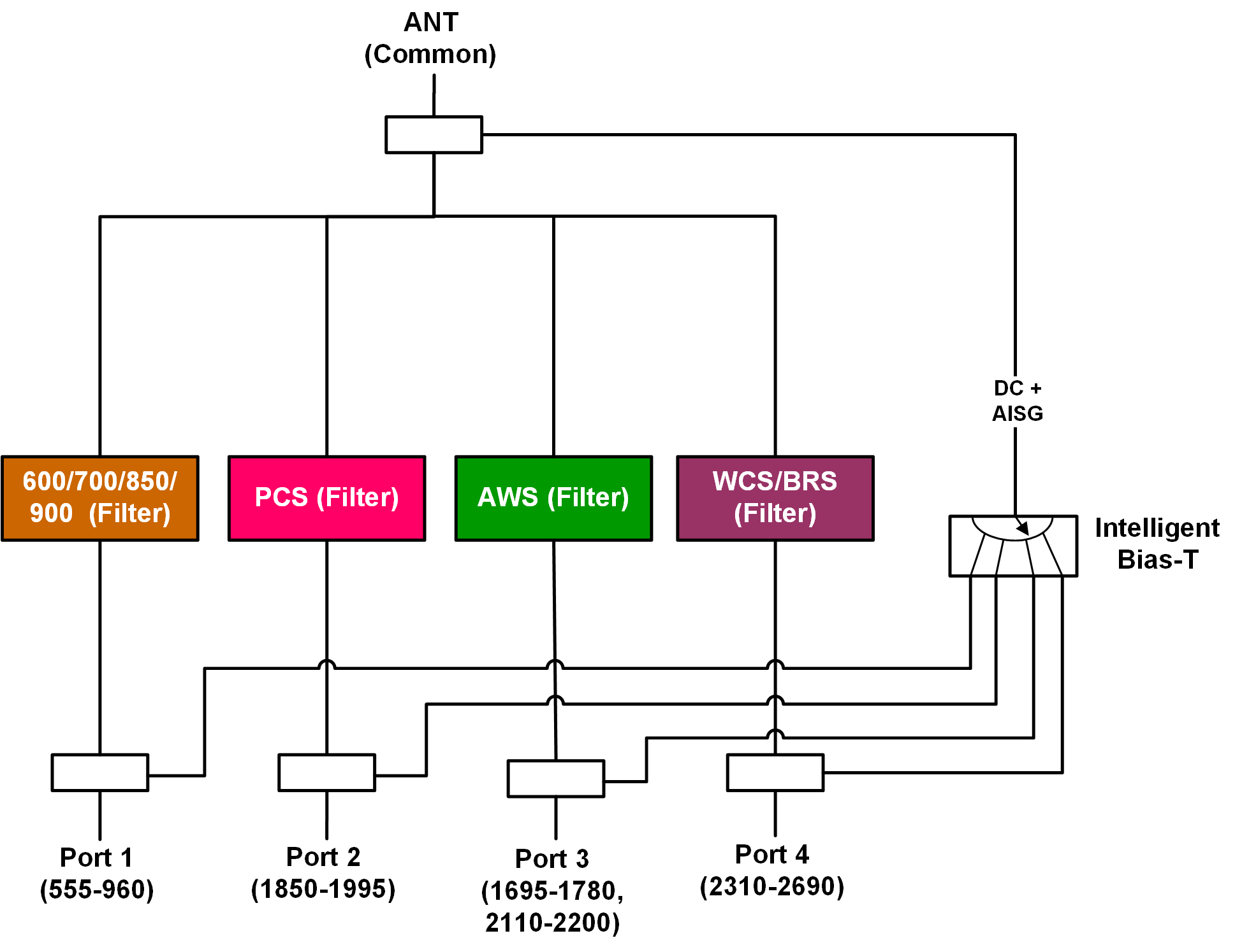 BD QPO69197236 V1.1 180328