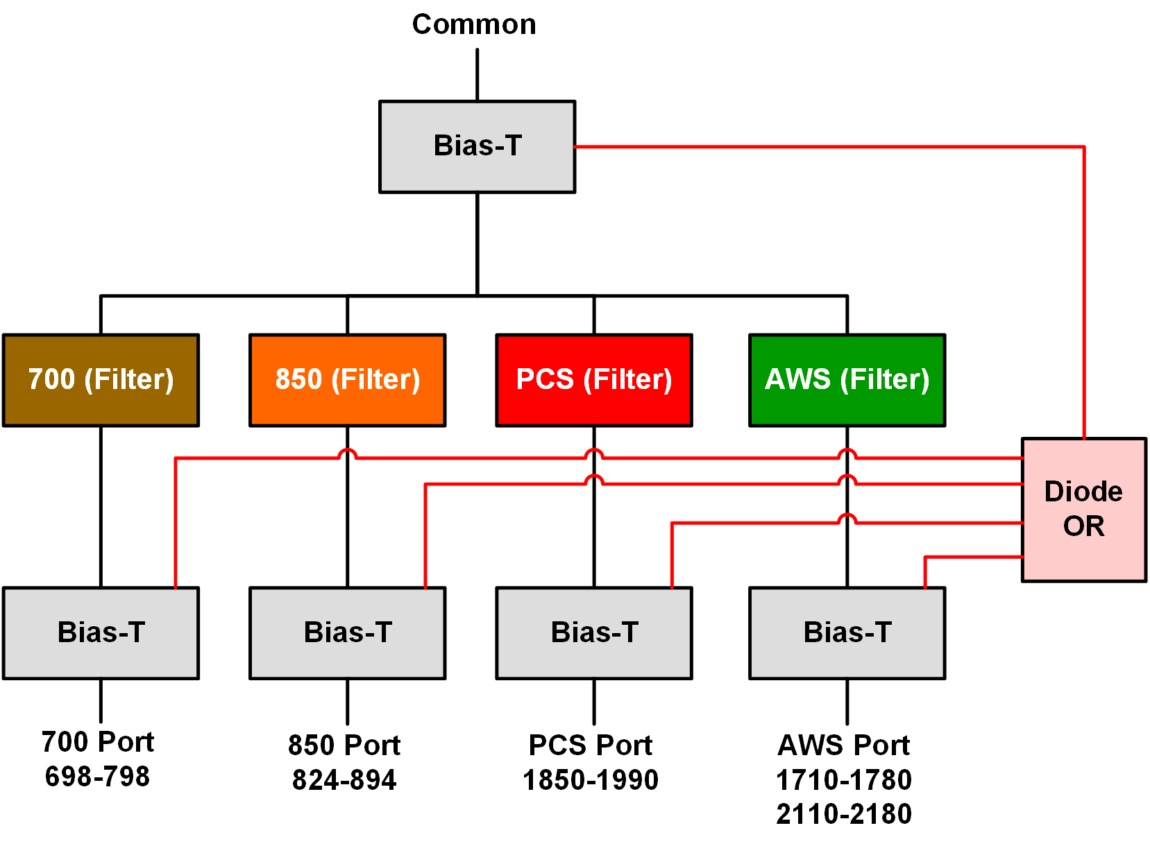 BD QPX07081921A V1.1 151717 HiRes