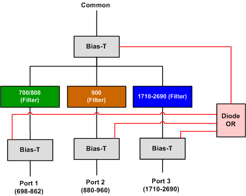 BD TPO080976xxx V1.0 190110