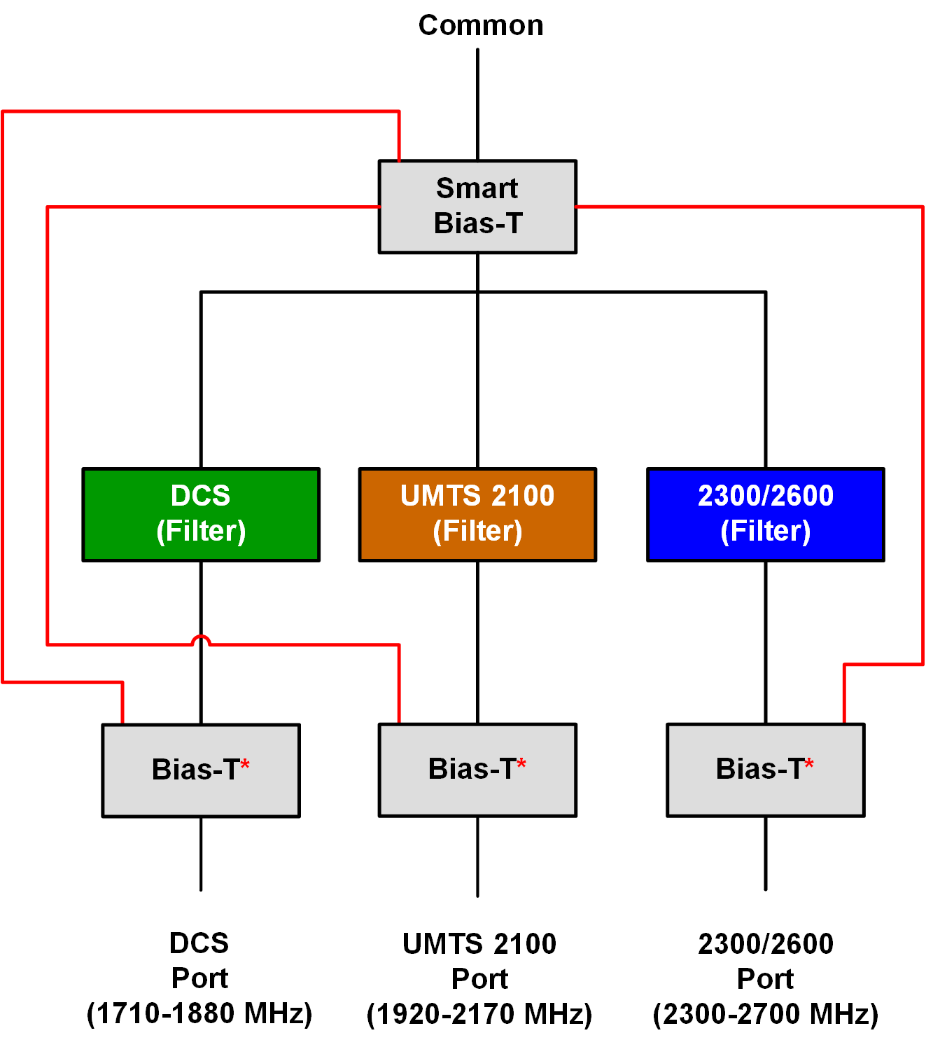 BD TPO182126 V1.4 160406HiRes