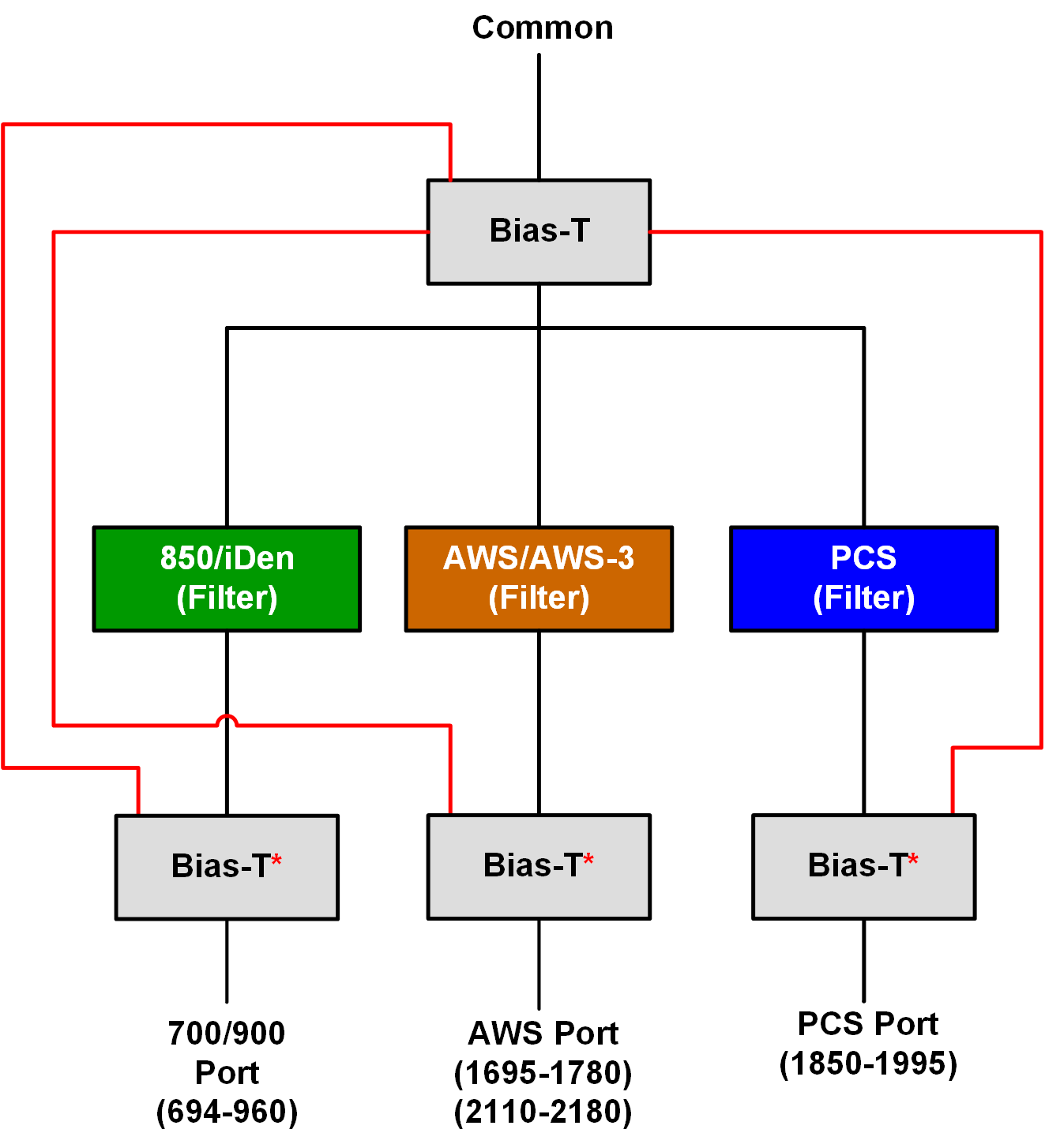 BD TPO781921XXX V1.1 160503HiRes