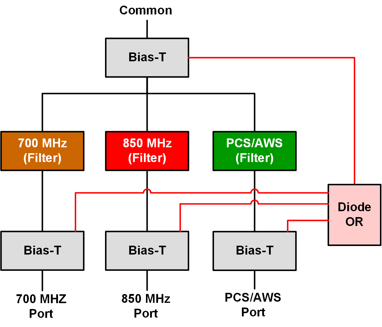 BD TPX070821 V1.1 161024HiRes