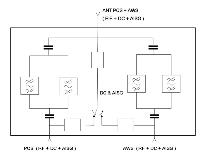 DIP1921OAISG1 BD