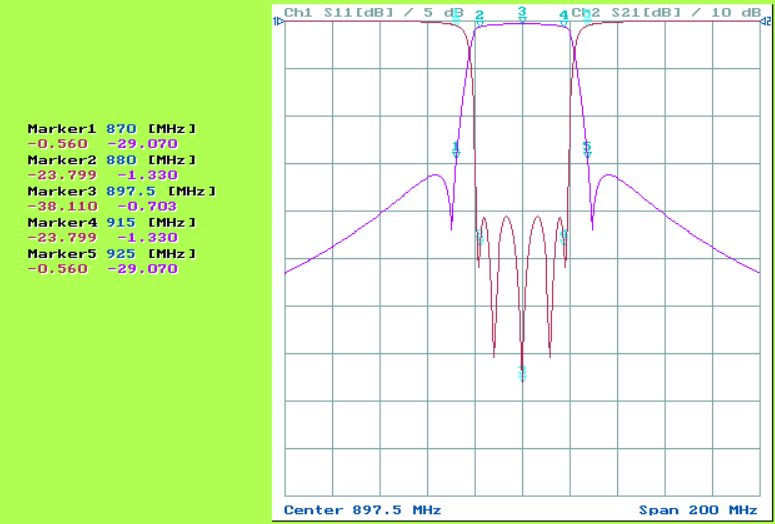 FR BPT 08809150S3 1.1V 190305